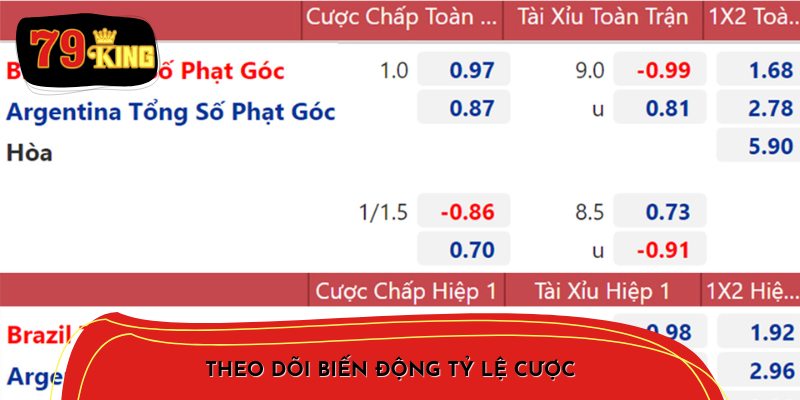 Theo dõi biến động tỷ lệ cược